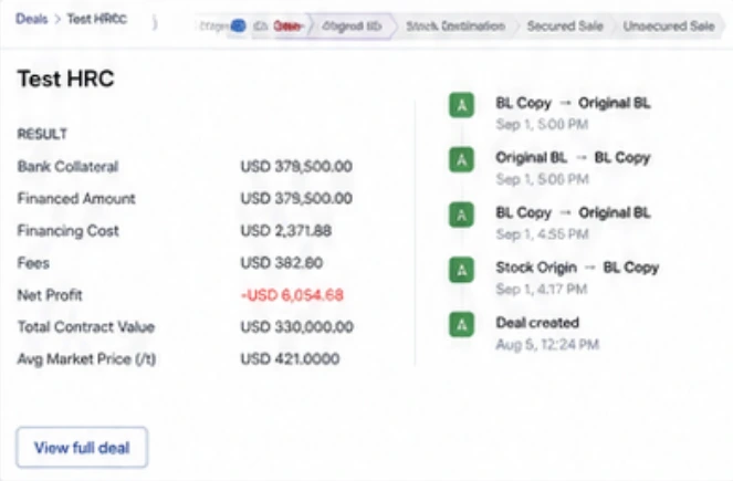 FoLLoW deal form showing purchase, sale, financing and collateral for one transaction
